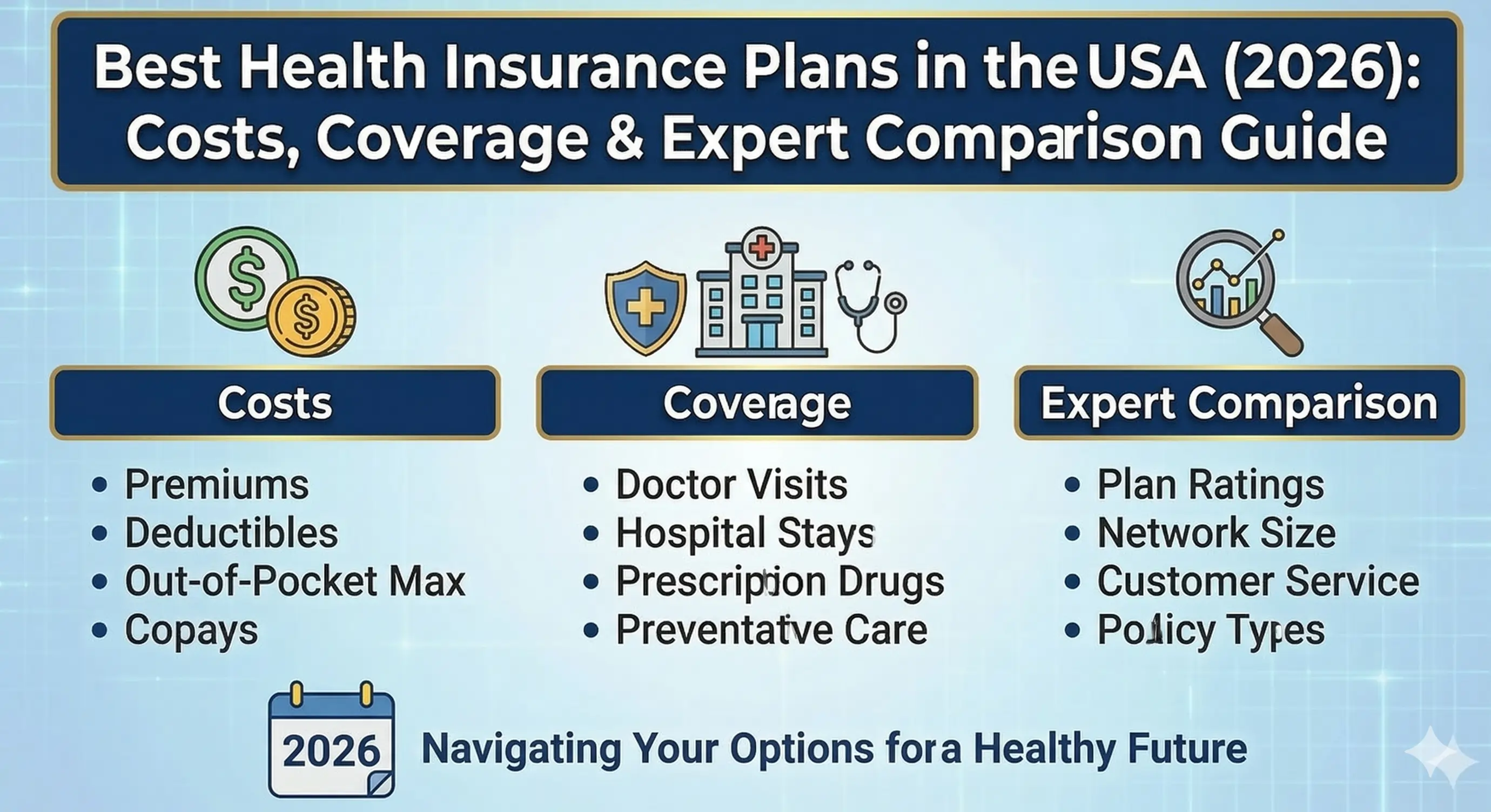 Best Health Insurance Plans in the USA (2026): Costs, Coverage & Expert Comparison Guide Thumbnail