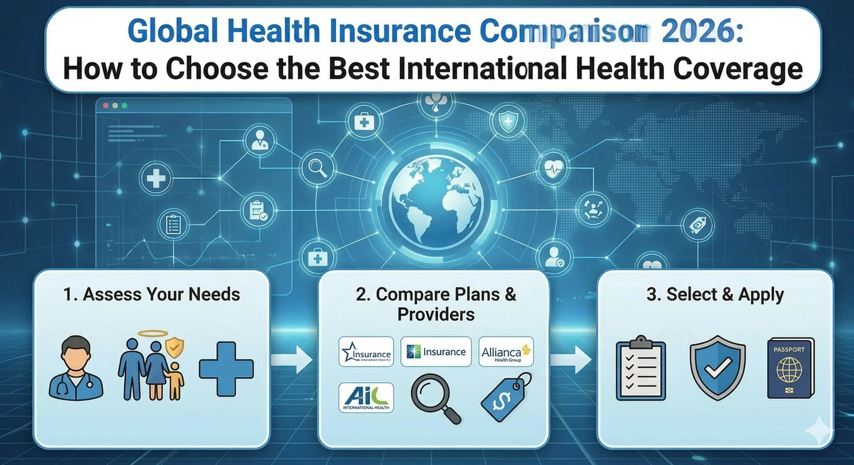 Global Health Insurance Comparison 2026: How to Choose the Best International Health Coverage Thumbnail